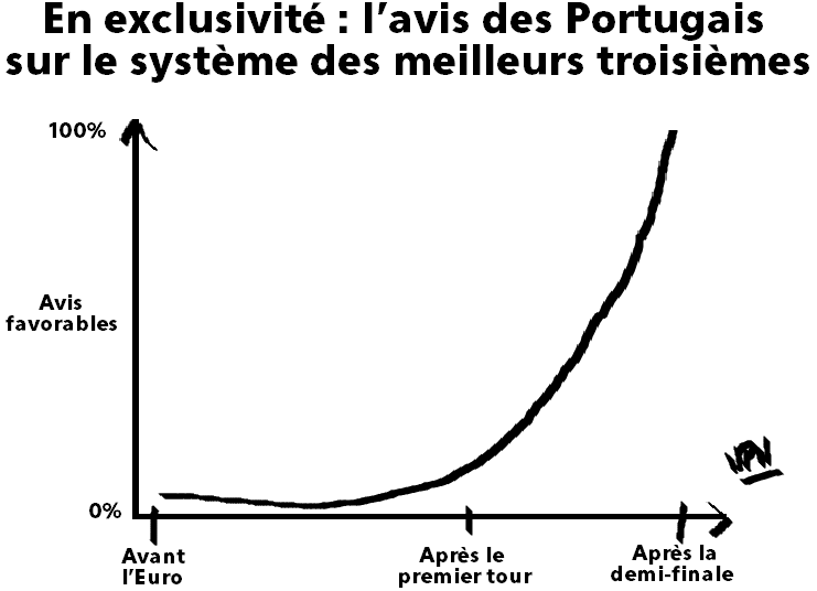 Le Dernier RER pour Saint-Denis : Jour 21